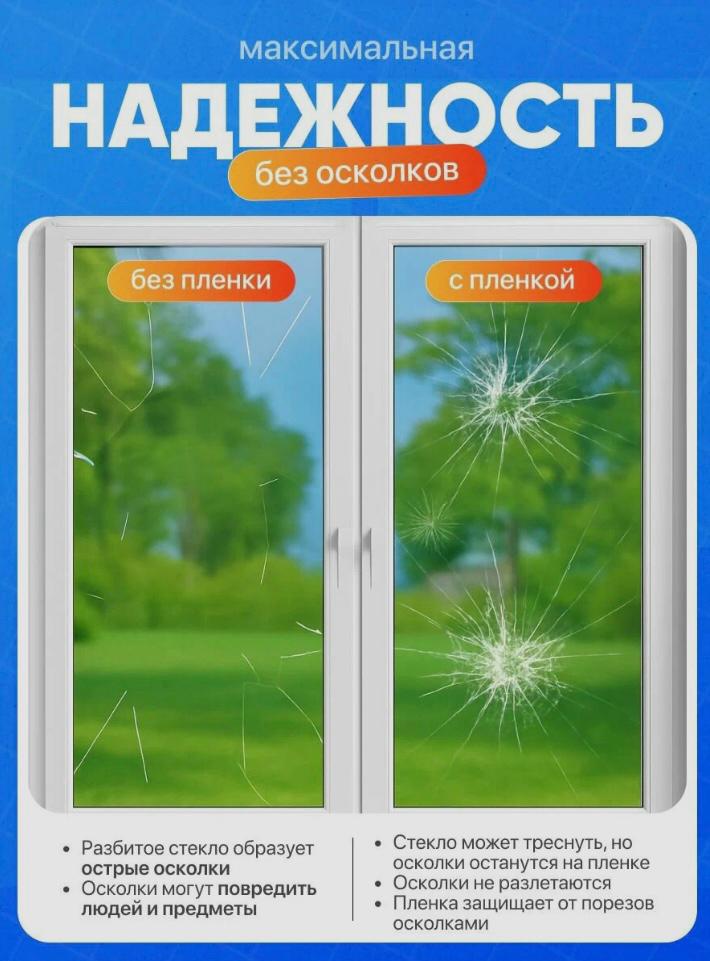 Преимущество 1
